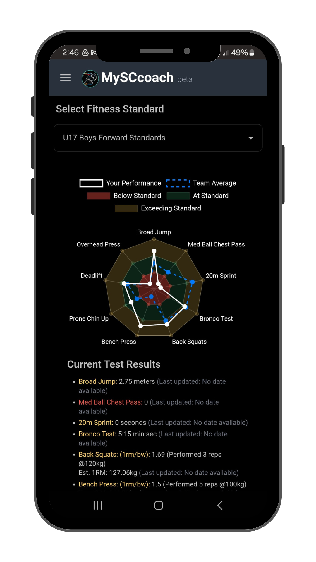 Description of Image